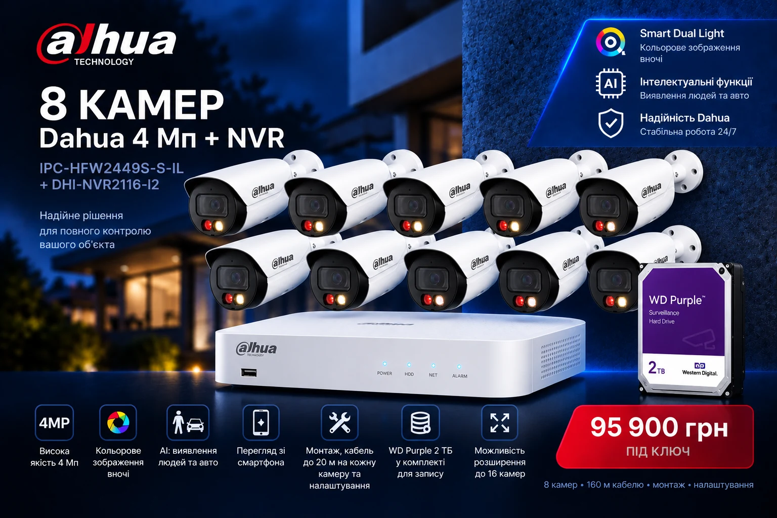 Комплект 8 камер Dahua 4 Мп + NVR